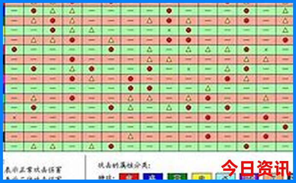 带孩子到成都玩可以到哪些地方
